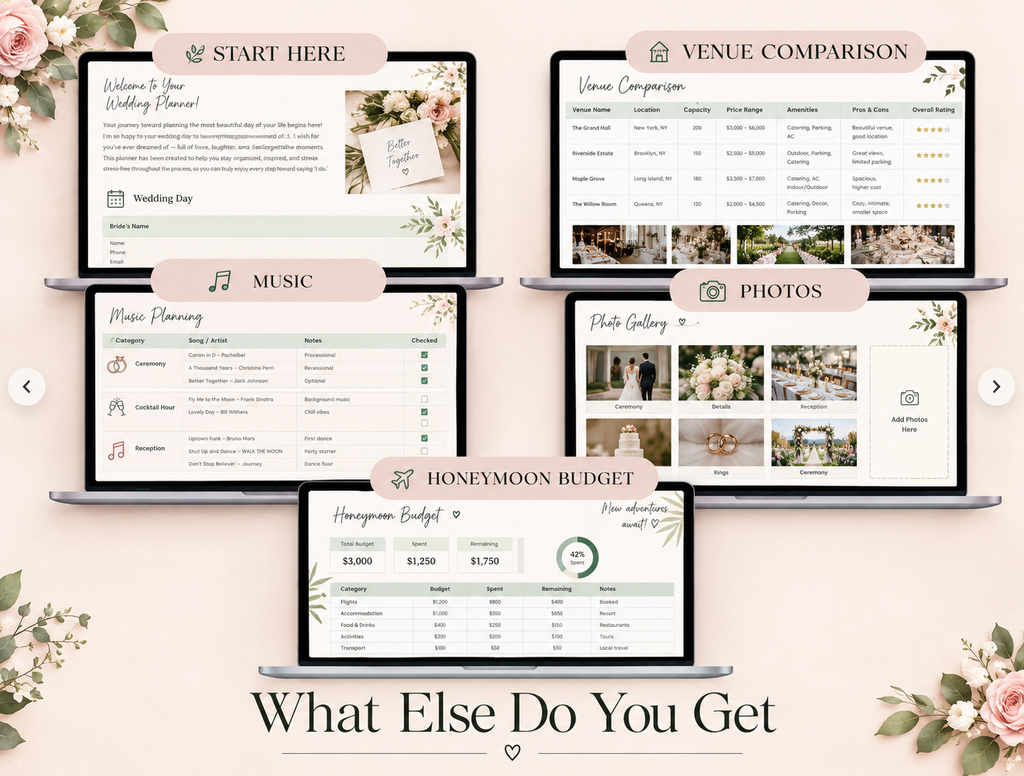 The Stress-Free Wedding Planner | Budget, Guests, Vendors & Timeline